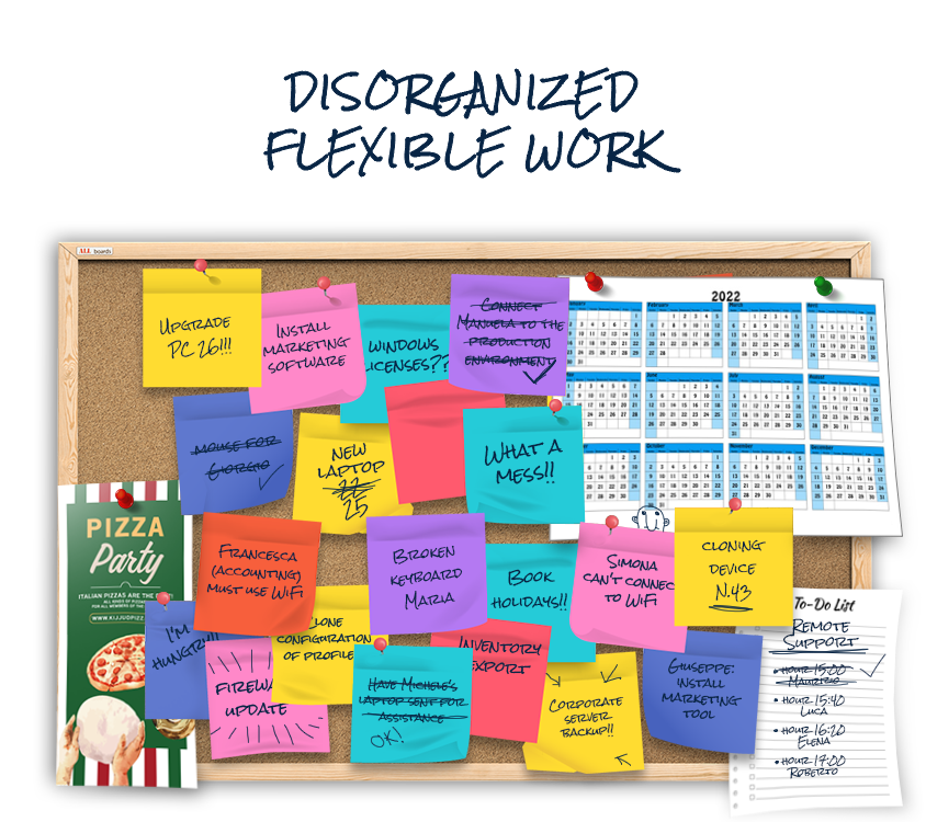 Banner-Lavagna-Disorganizzata-Pagina-BeSmart-Praim-844×750-IT