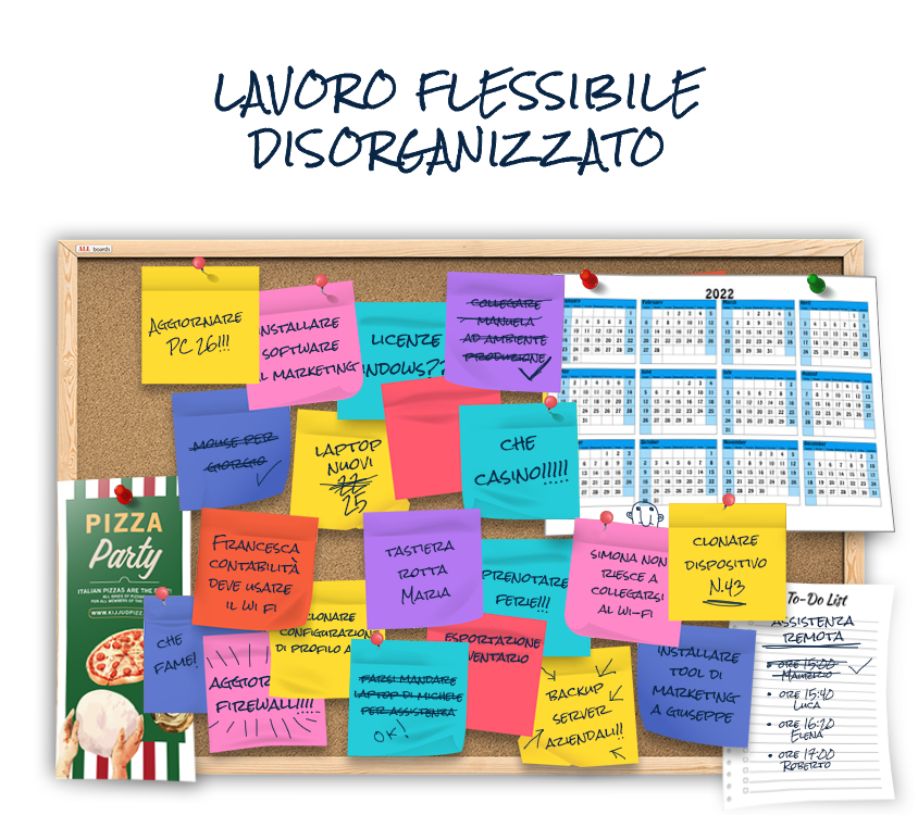 Banner-Lavagna-Disorganizzata-Pagina-BeSmart-Praim-844×750-IT