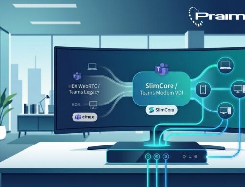 Microsoft Teams™: Citrix™ accelerates the transition to SlimCore. PRAIM simplifies the migration.